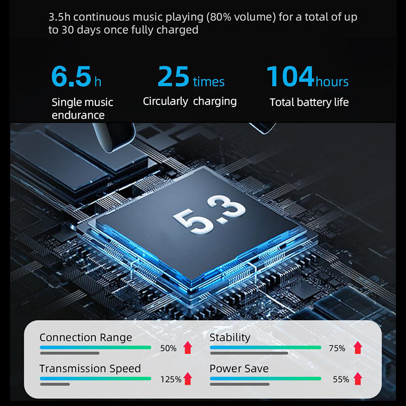 MIBRO EARBUDS 3 Pro Bluetooth 5.3 Earphone 2000mAh Battery Reverse Charging Touch Control ENC Noise Reduction In-Ear Earbuds MIBRO EARBUDS 3 Pro Bluetooth 5.3 Earphone 2000mAh Battery Reverse Charging Touch Control ENC Noise Reduction In-Ear Earbuds